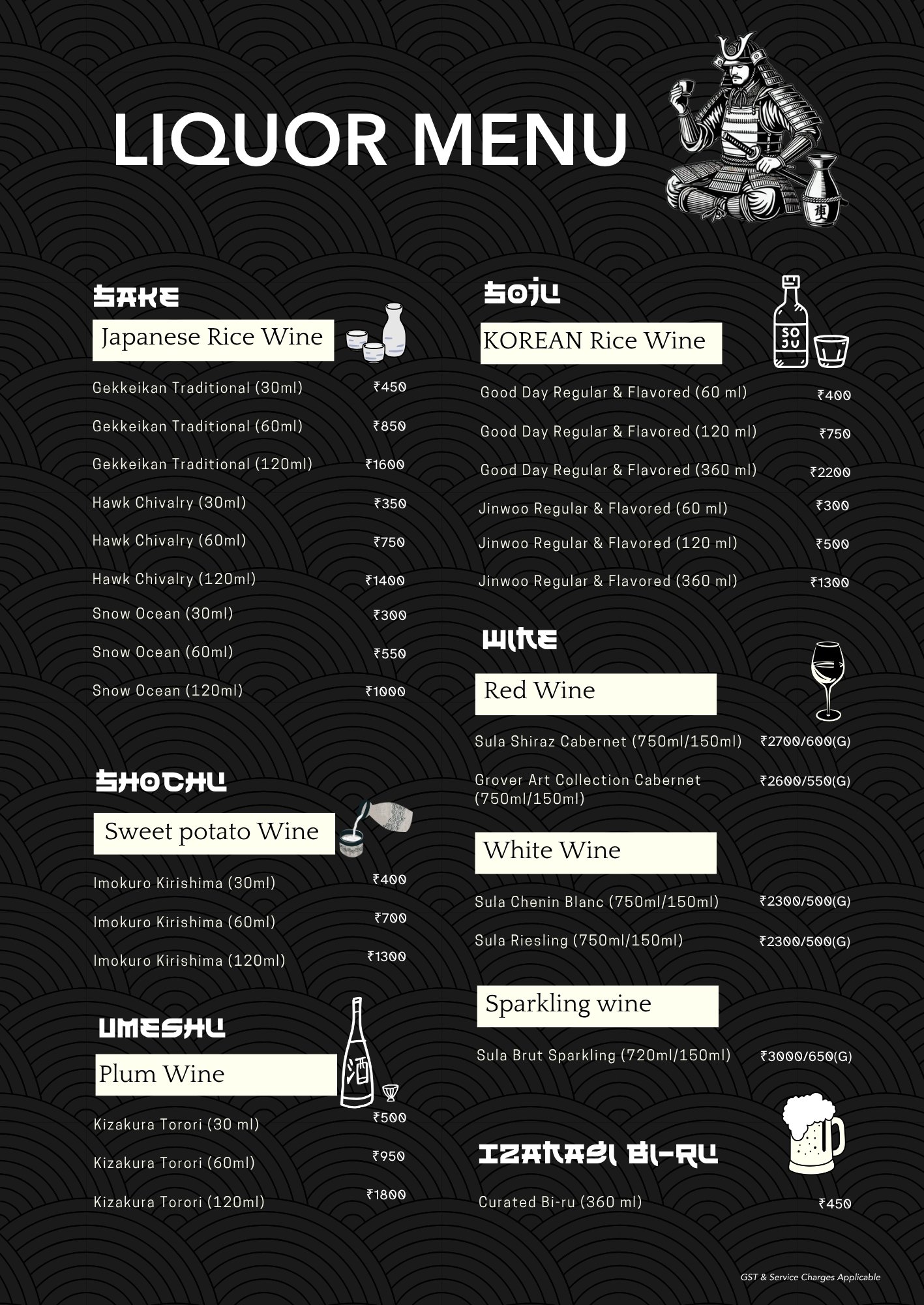 Menu Page 13